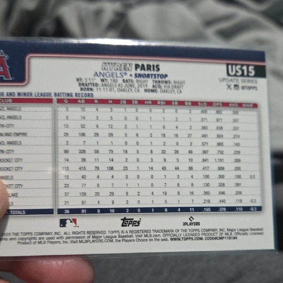 Topps Angels Trading Card - Red and White - Picture 2 of 3